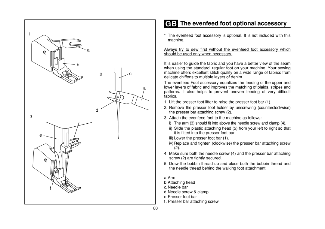 Singer 50T8 E99670, 3116 instruction manual 58 5*8 