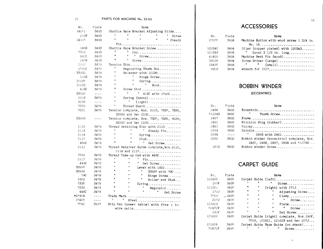 Singer 32-63 manual 