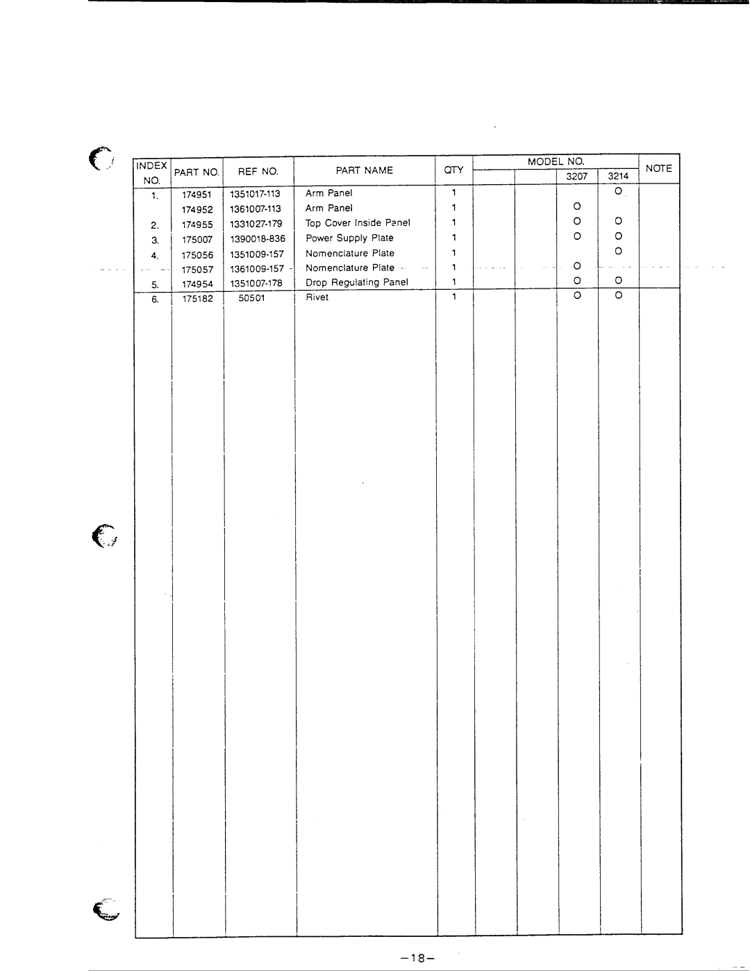 Singer 3214, 3207 manual 