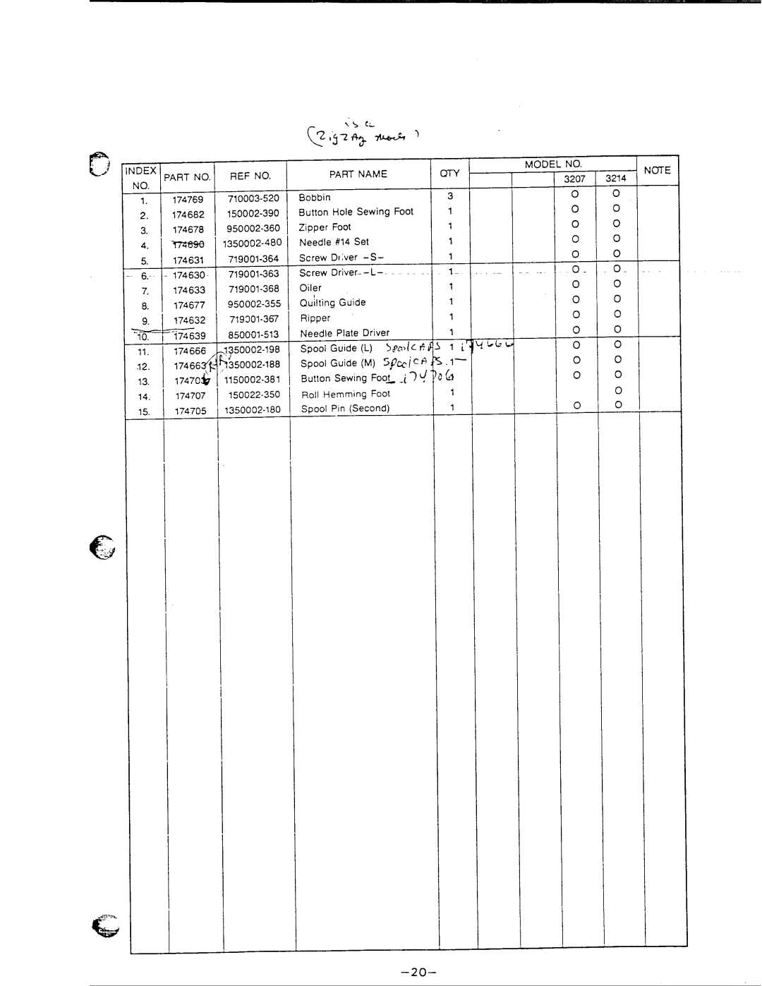 Singer 3214, 3207 manual 