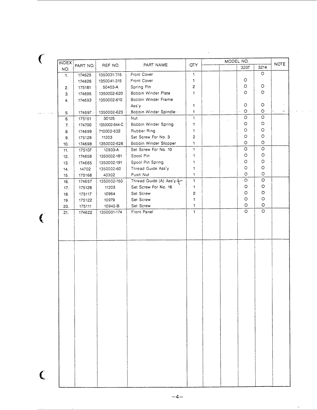 Singer 3214, 3207 manual 