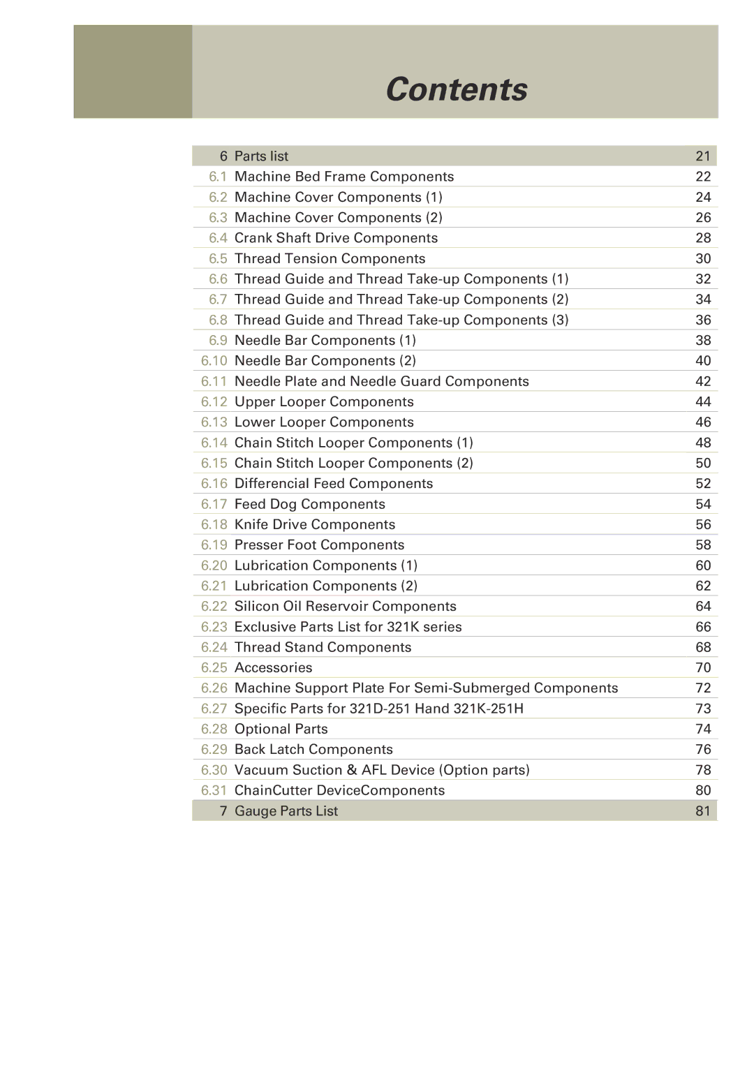 Singer 321D, 321K instruction manual Contents 