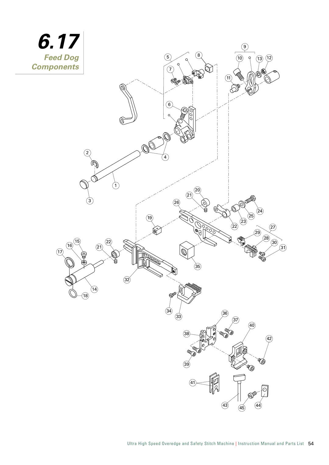 Singer 321K, 321D instruction manual Feed Dog Components 