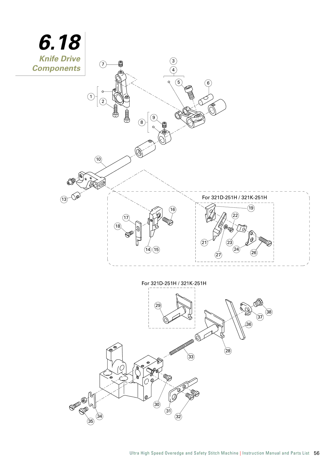Singer 321K, 321D instruction manual Knife Drive Components 