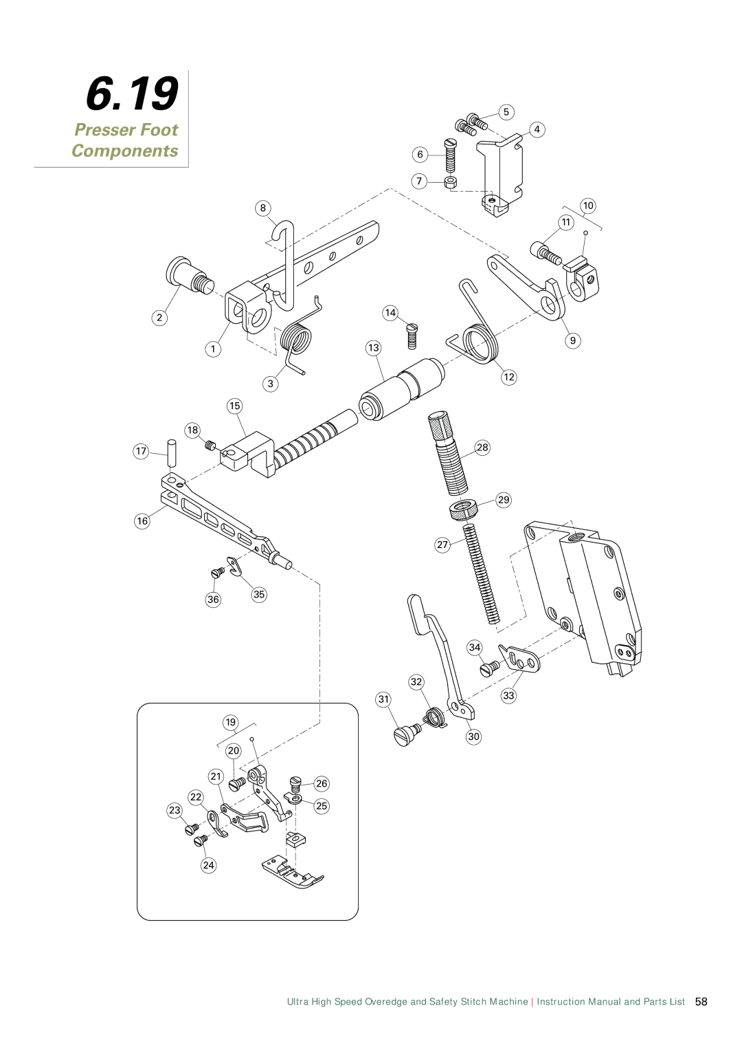 Singer 321K, 321D instruction manual Presser Foot Components 