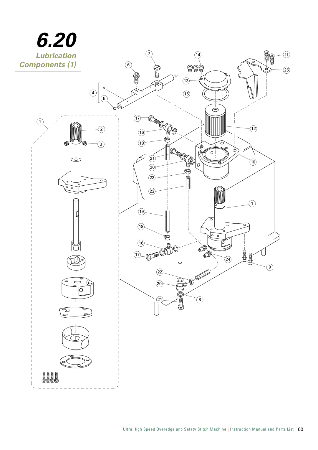 Singer 321K, 321D instruction manual Lubrication Components 