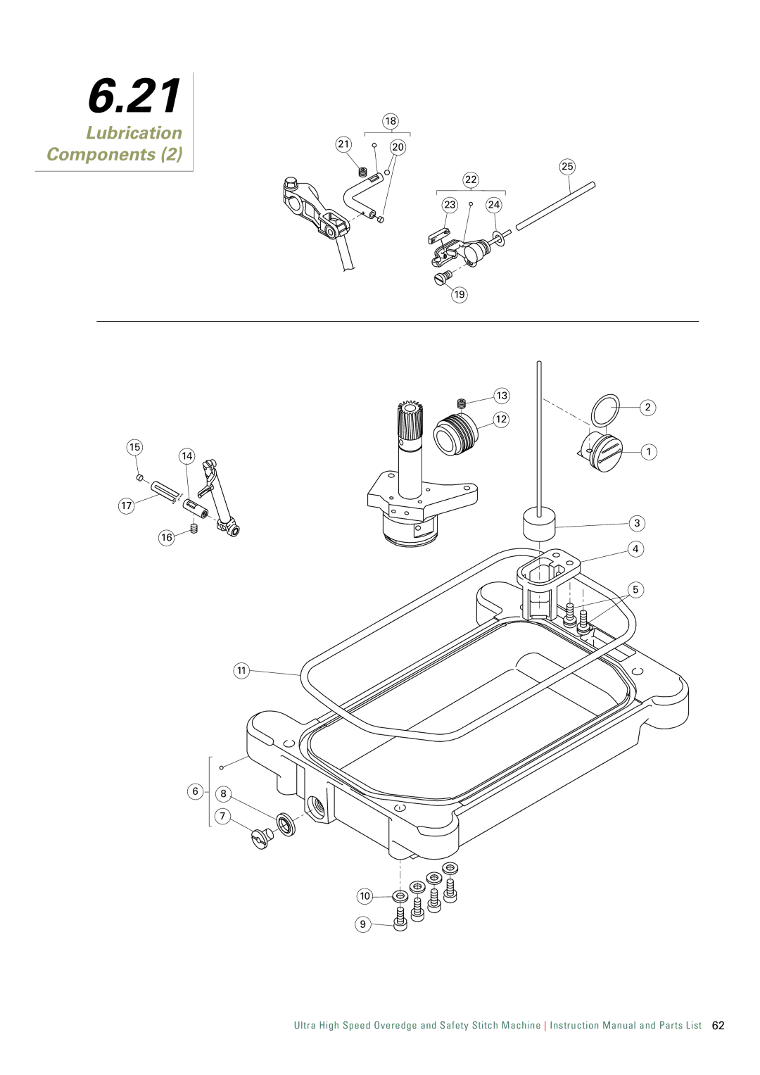 Singer 321K, 321D instruction manual Lubrication, Components 