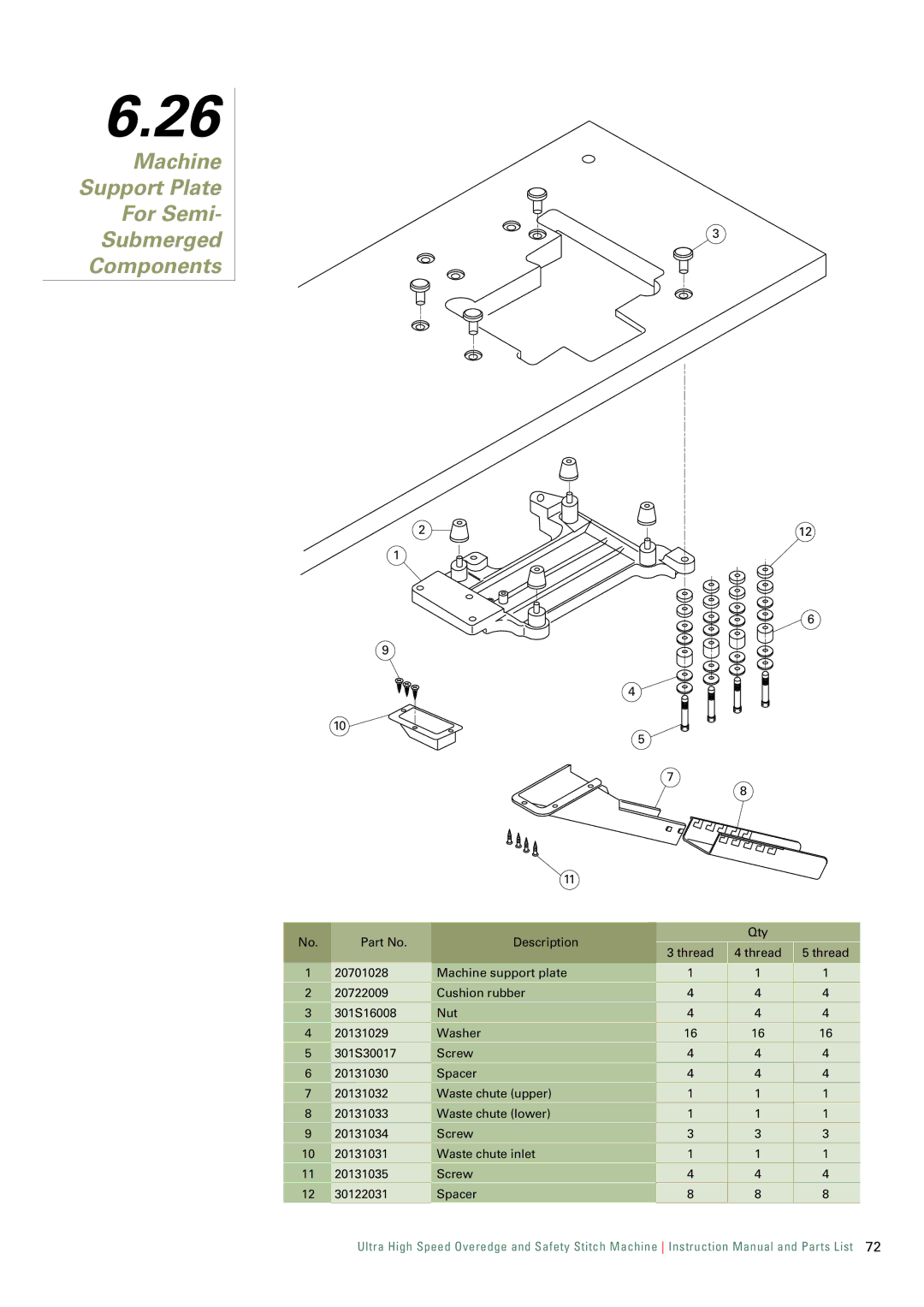 Singer 321K, 321D instruction manual Machine Support Plate For Semi Submerged Components 