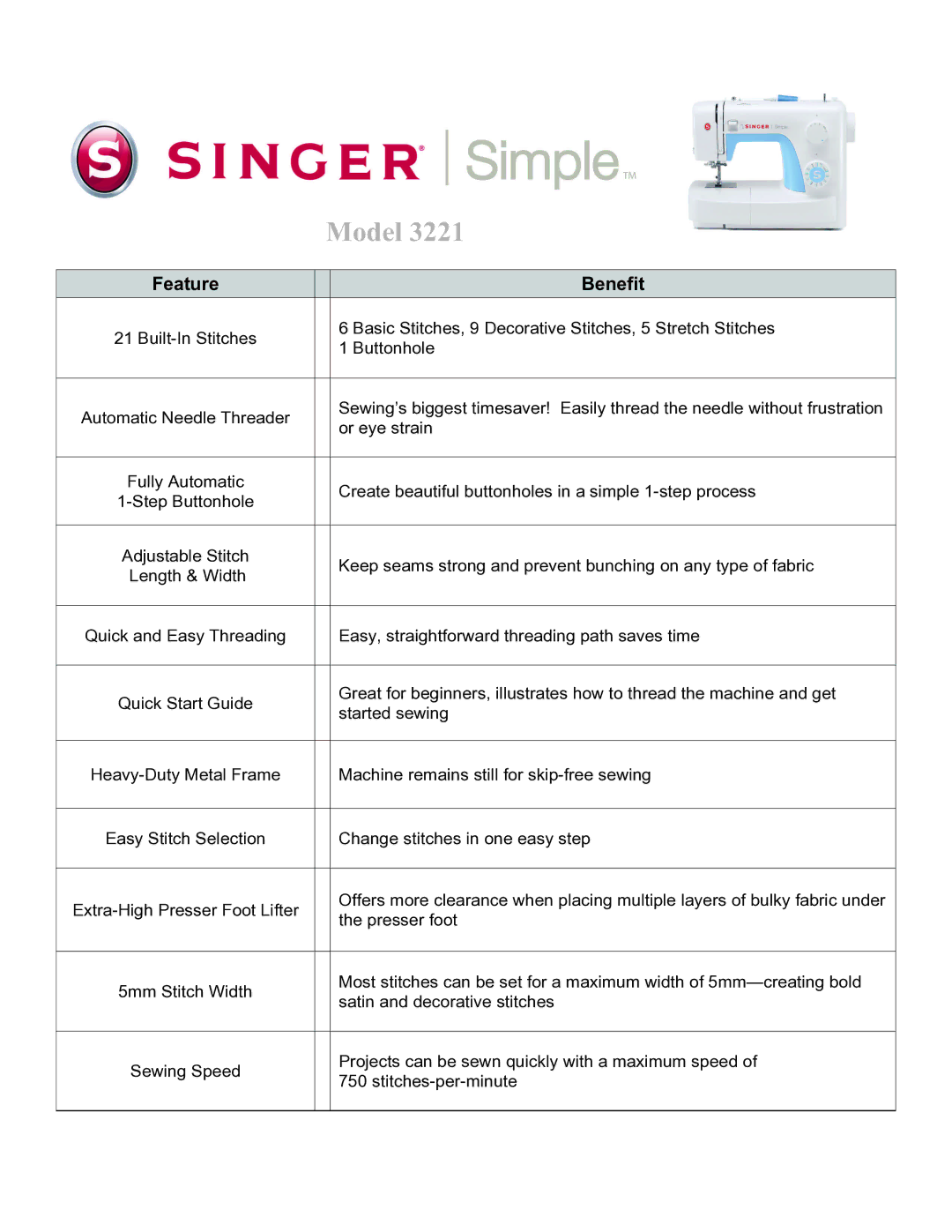 Singer 3221 quick start Model, Feature Benefit 