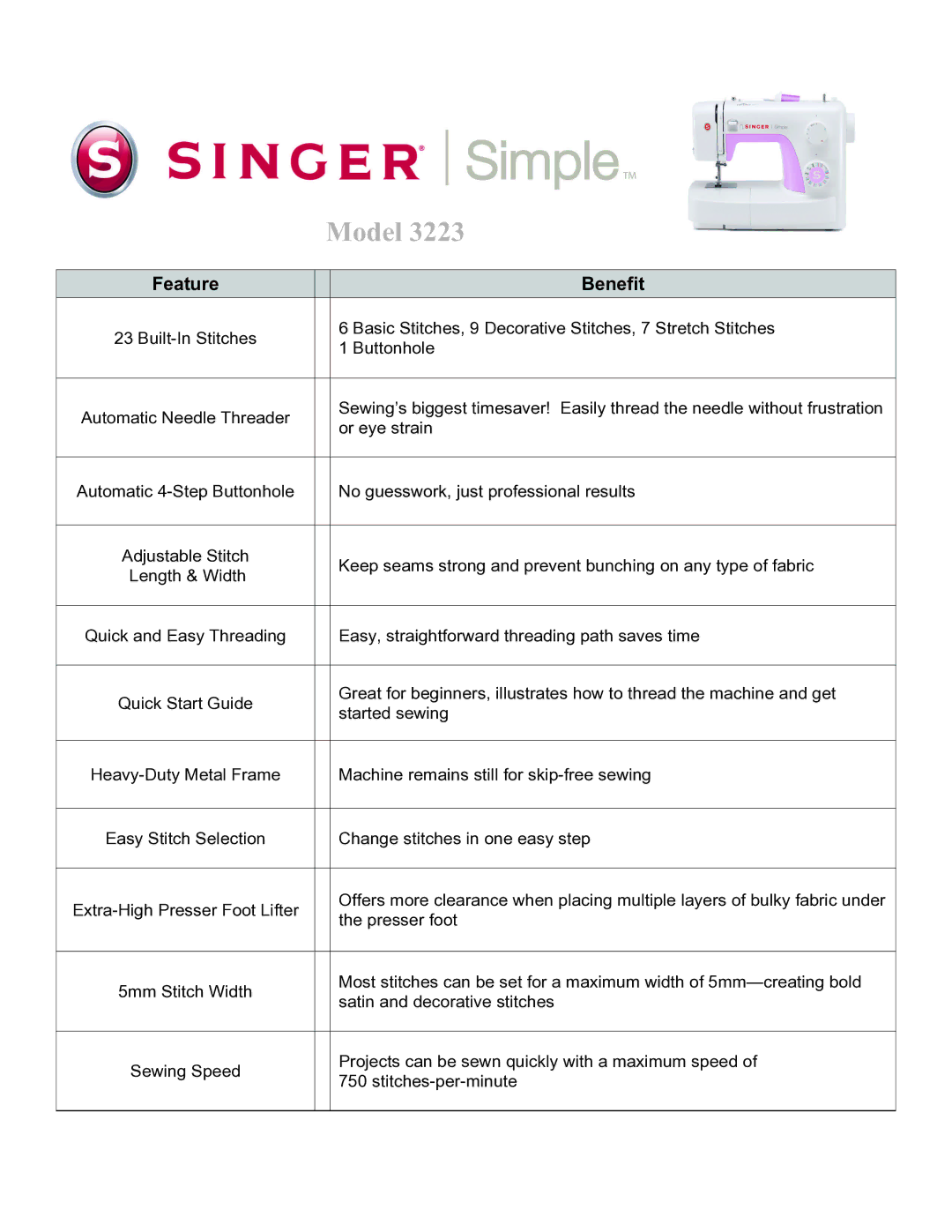 Singer 3223 quick start Model, Feature Benefit 