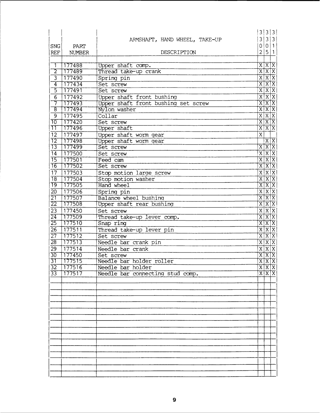 Singer 3300 manual 