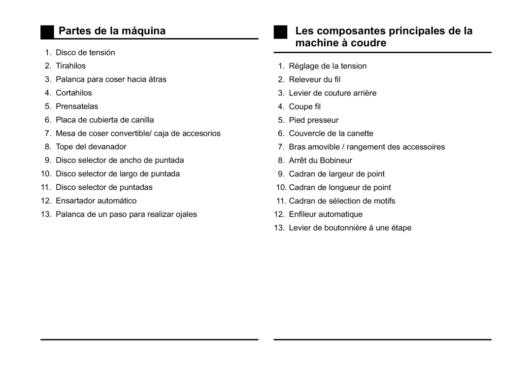 Singer 3323 instruction manual Partes de la máquina, Les composantes principales de la machine à coudre 