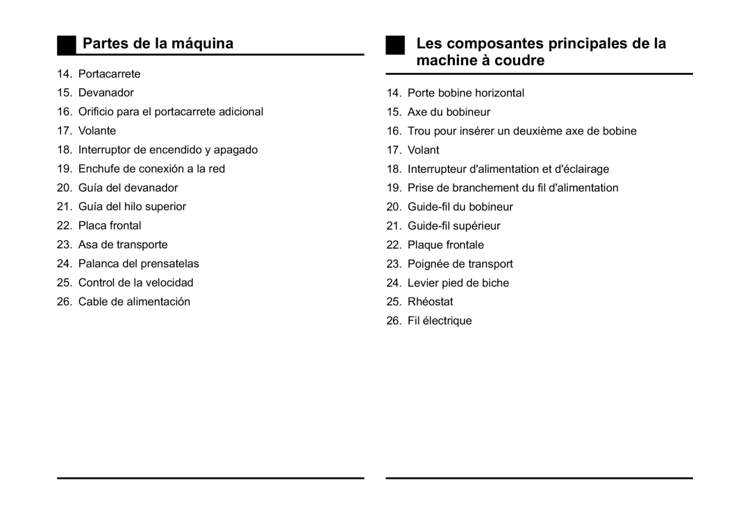 Singer 3323 instruction manual Partes de la máquina Les composantes principales de la, Machine à coudre 