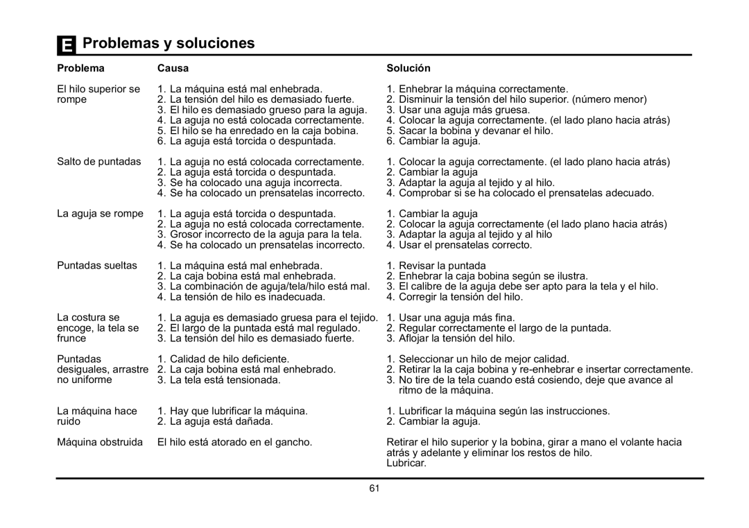 Singer 3323 instruction manual Problemas y soluciones, Problema Causa 