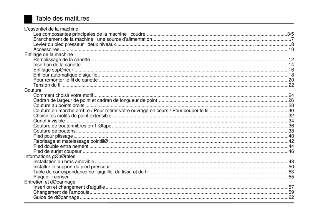 Singer 3323 instruction manual Table des matières 