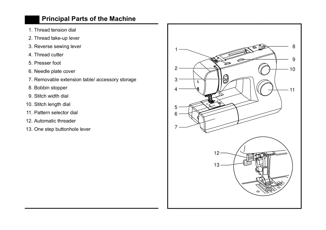 Singer 3323 instruction manual Principal Parts of the Machine 