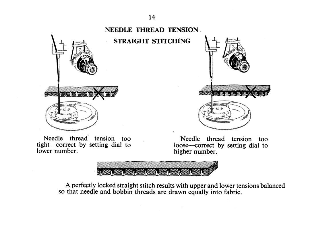 Singer 337 manual Lower number Higher number, Needle Thread Tension Straight Stitching 