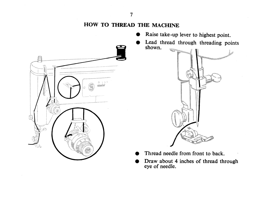 Singer 337 manual Shown, HOW to Thread the Machine 