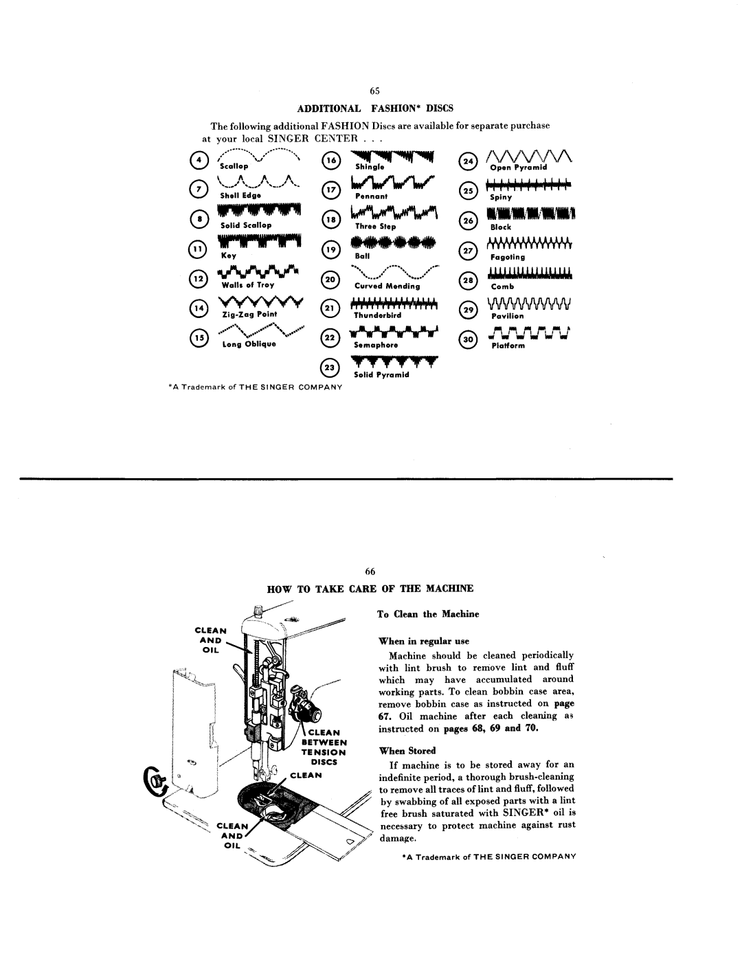 Singer 338 manual 