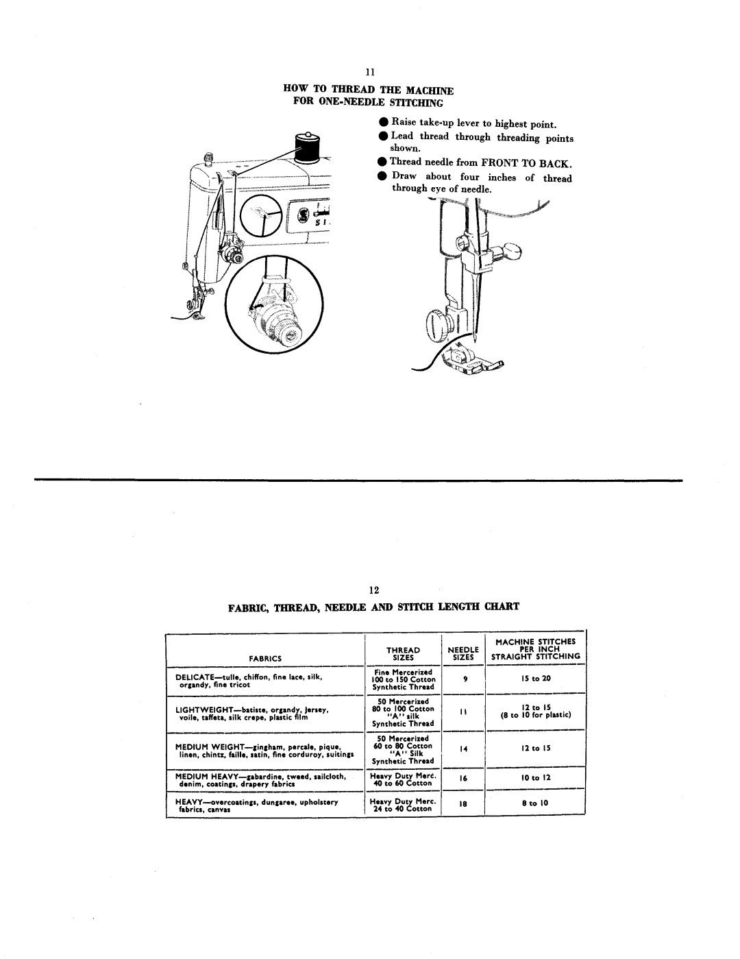 Singer 338 manual 