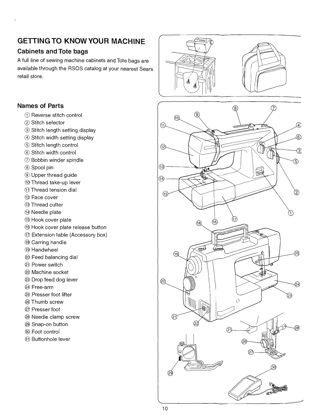 Singer 18024000, 384 manual 