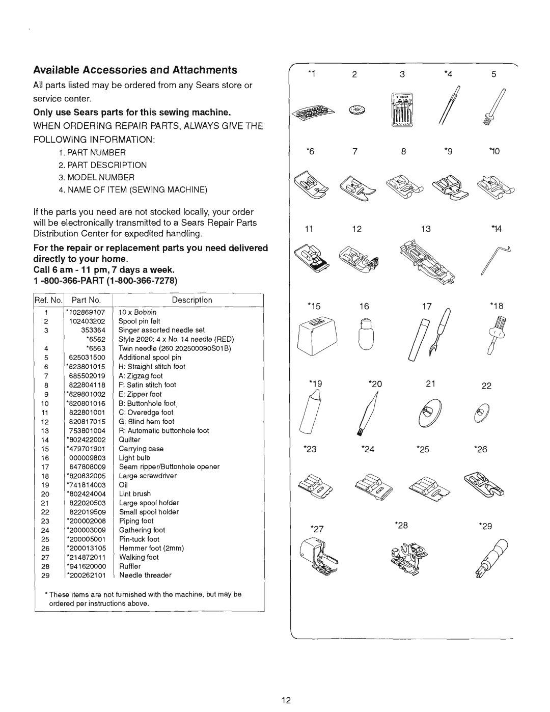 Singer 384, 18024000 manual 