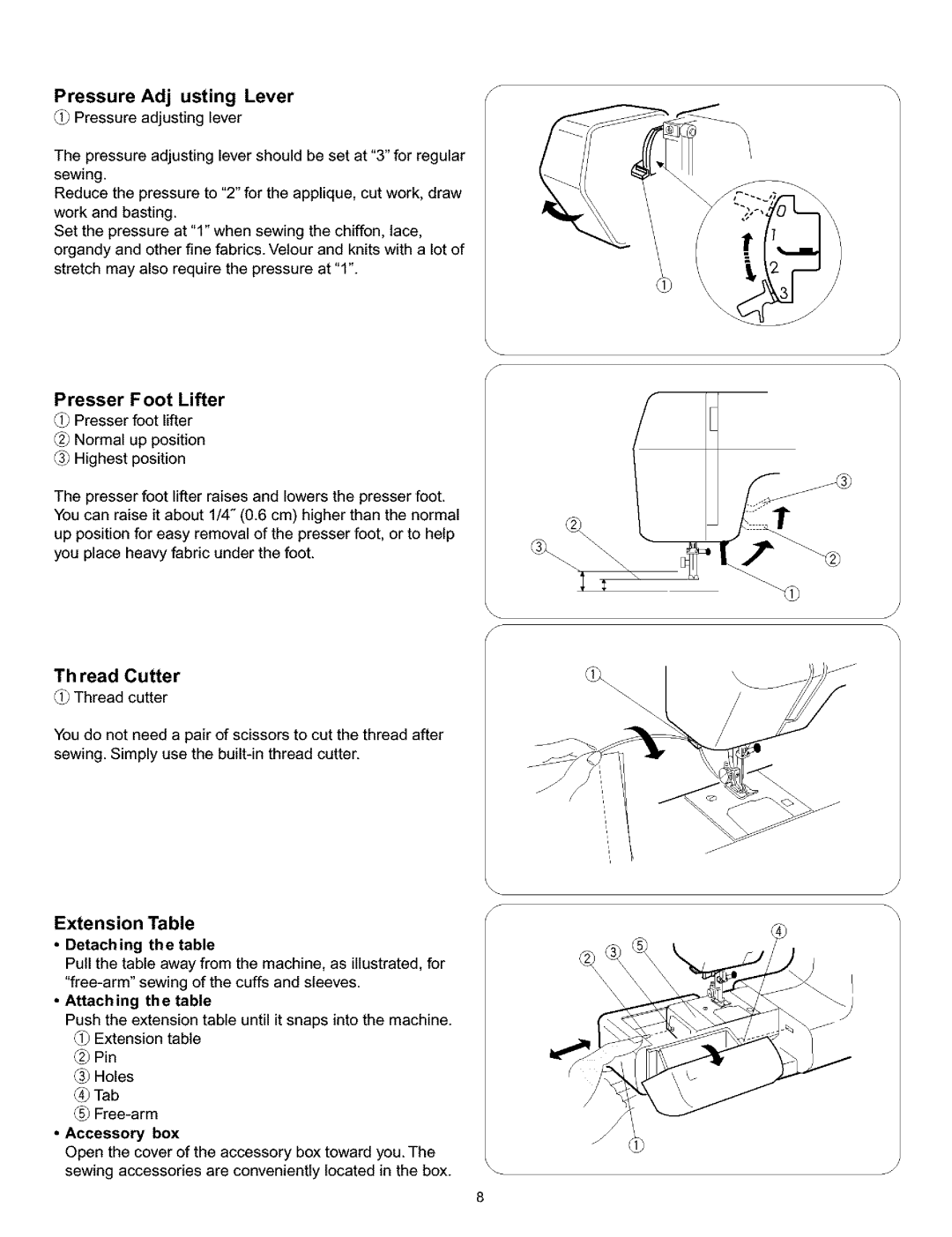 Singer 384. 18028300 owner manual Extension Table 