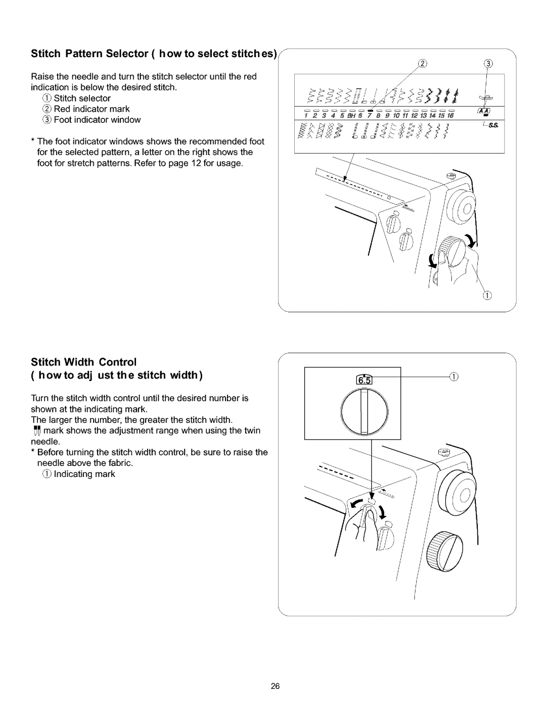 Singer 384. 18028300 owner manual Stitch Pattern Selector h ow to select stitch es S 