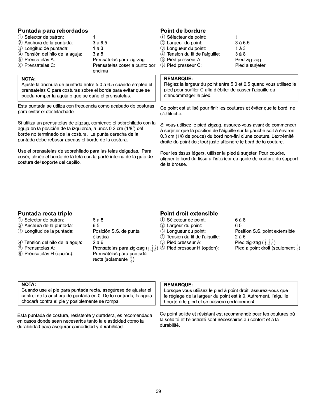 Singer 384. 18028300 owner manual Puntada recta triple Selector de patr6n, Point droit extensible, Puntada para rebordados 