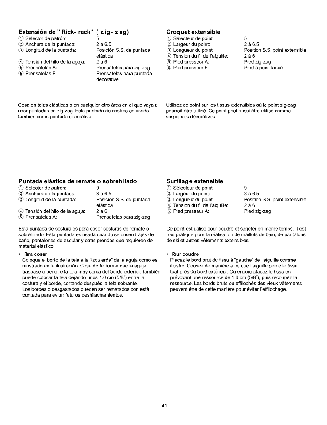 Singer 384. 18028300 owner manual Extensibn de Rick- rack, Zig- zag, Puntada elstica de remate, Sobreh ilado, Surfilag 