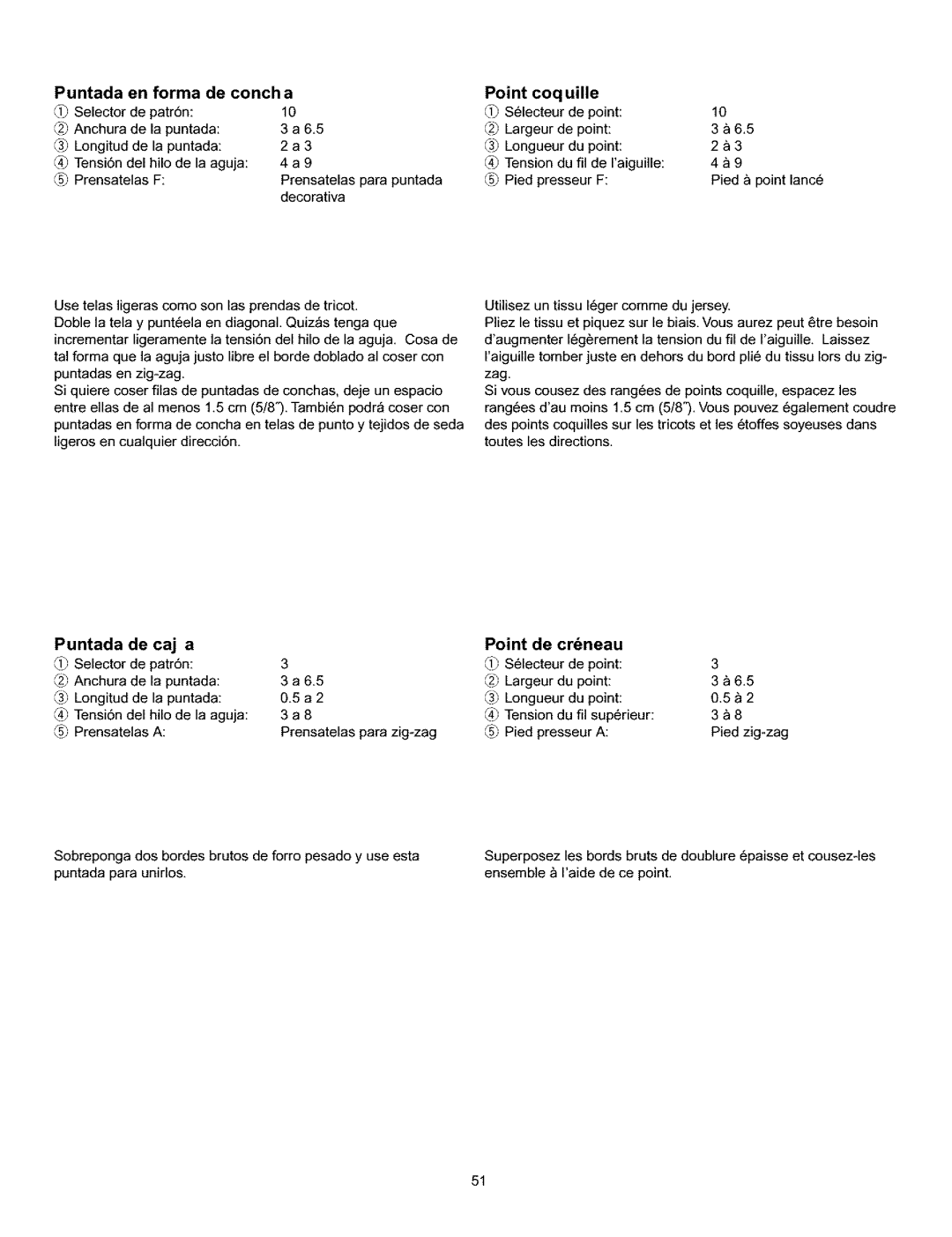 Singer 384. 18028300 owner manual Puntada Forma de concha, Caj a, Point coq uille, Point de crdneau 