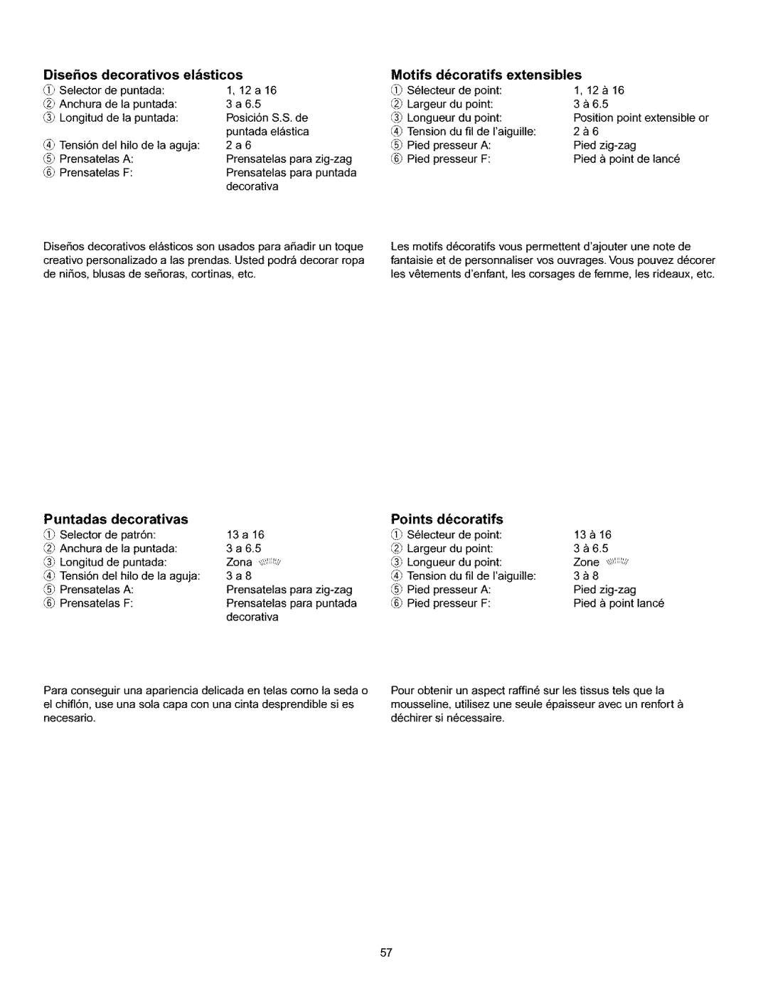 Singer 384. 18028300 Diseos decorativos eldsticos Motifs dcoratifs extensibles, Puntadas decorativas, Points dcoratifs 