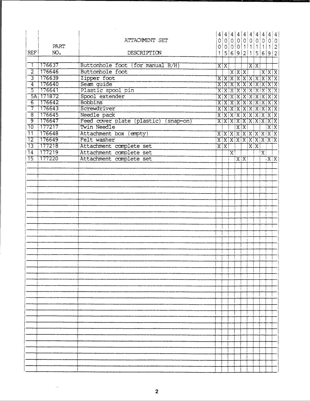 Singer 4000 Series manual 