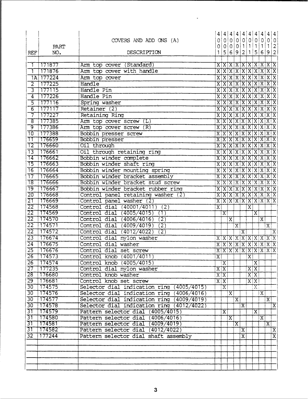 Singer 4000 Series manual 