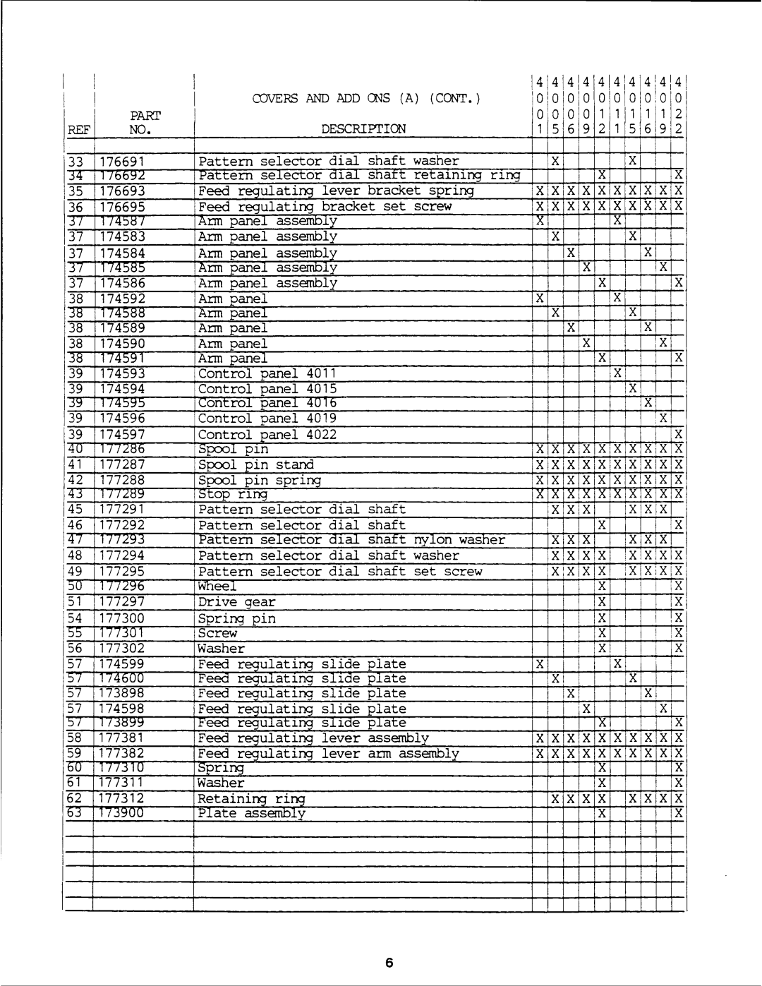 Singer 4000 Series manual 