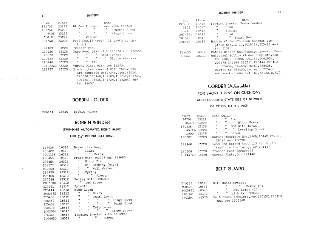 Singer 400W15 manual 