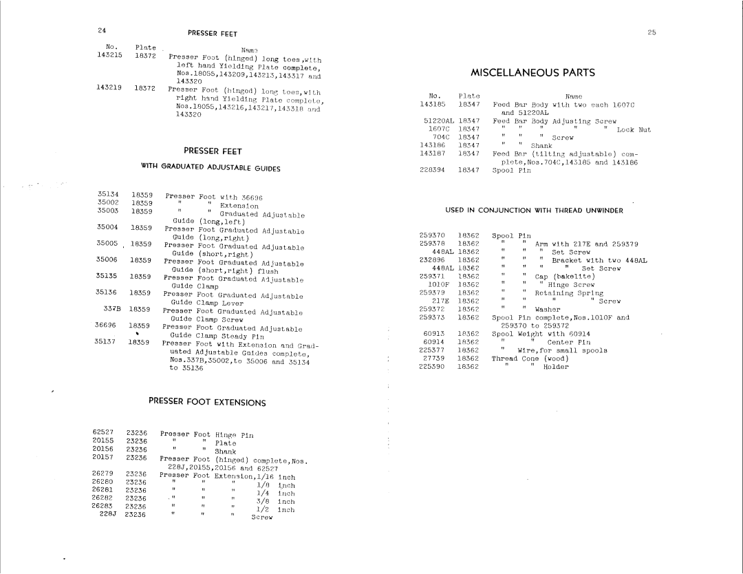 Singer 400W15 manual 