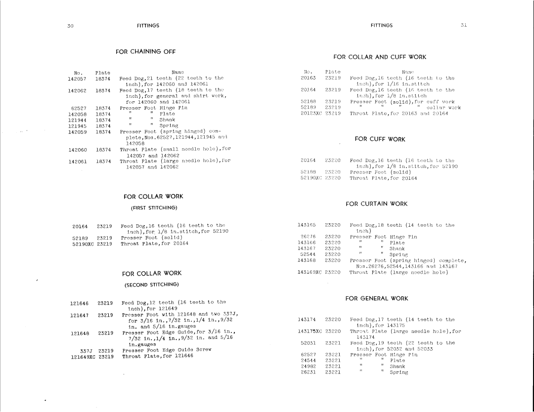 Singer 400W15 manual 