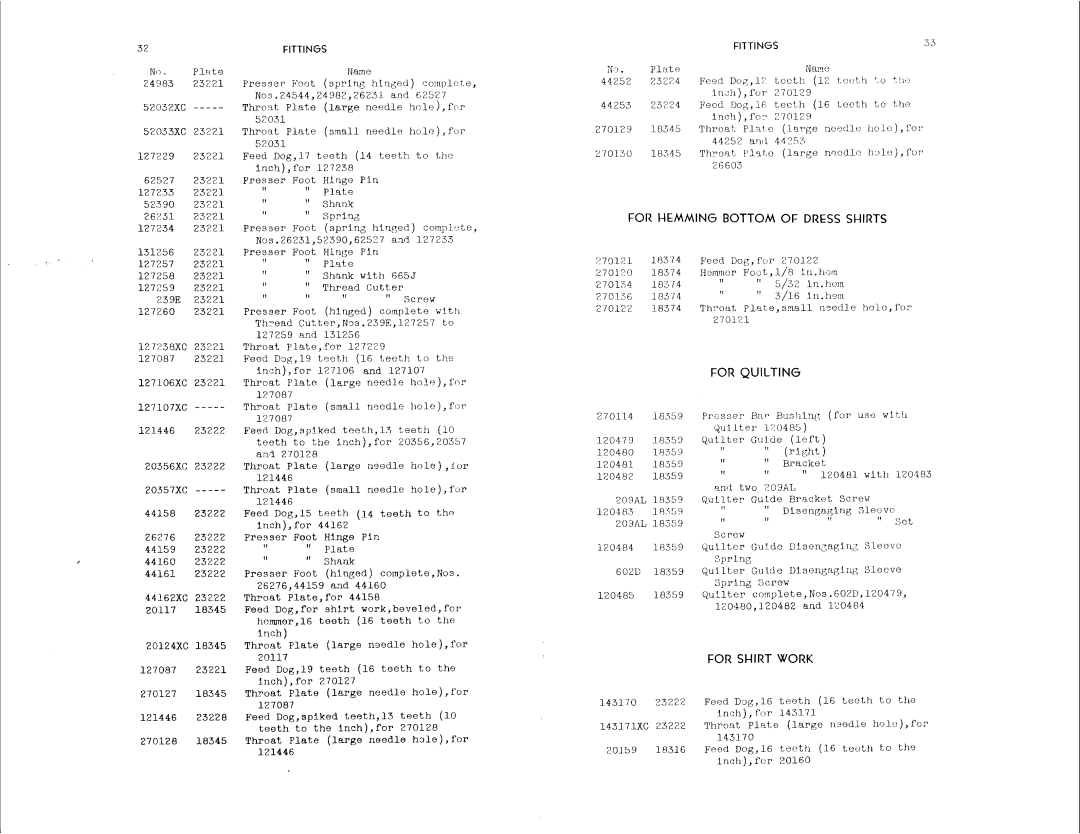 Singer 400W15 manual 