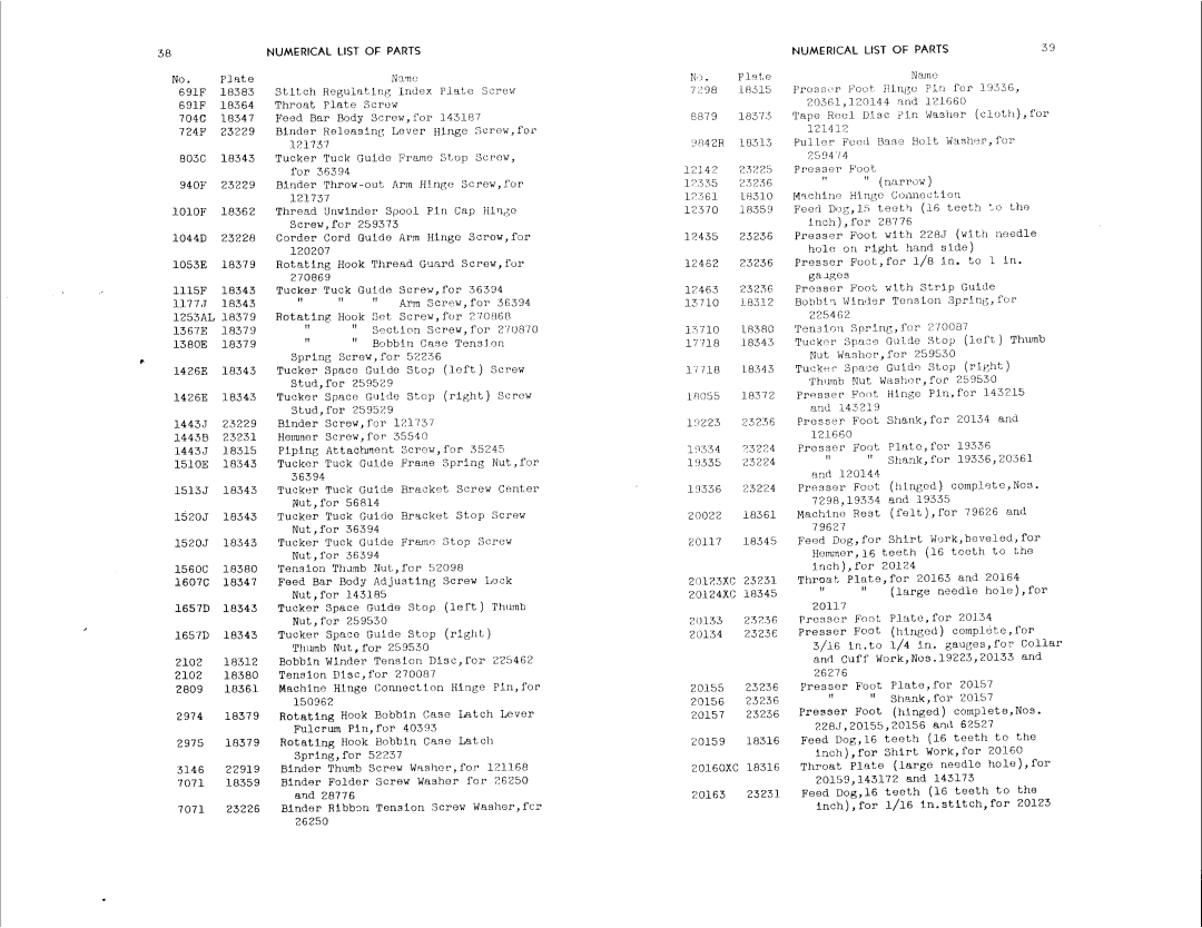 Singer 400W15 manual 