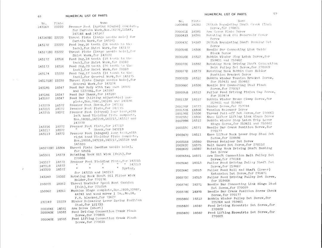 Singer 400W15 manual 