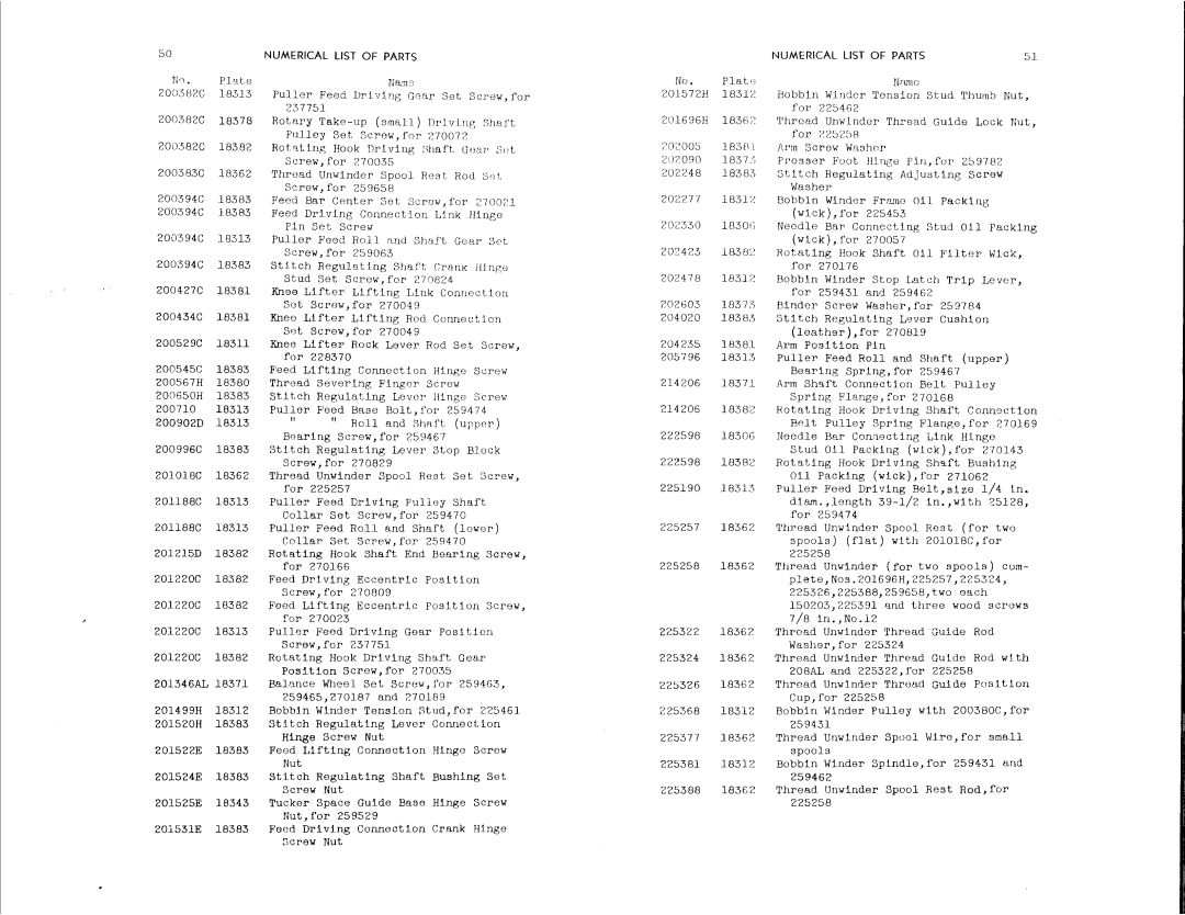 Singer 400W15 manual 