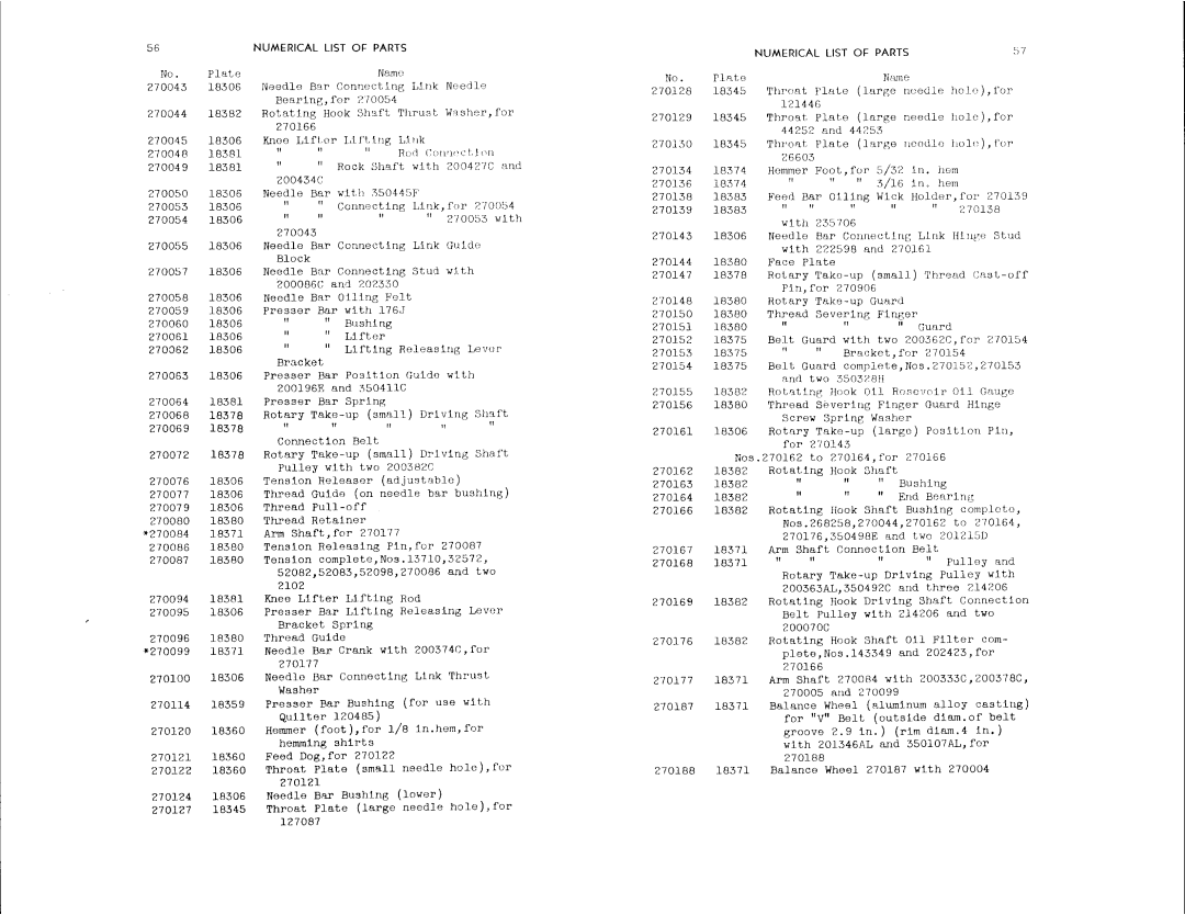 Singer 400W15 manual 