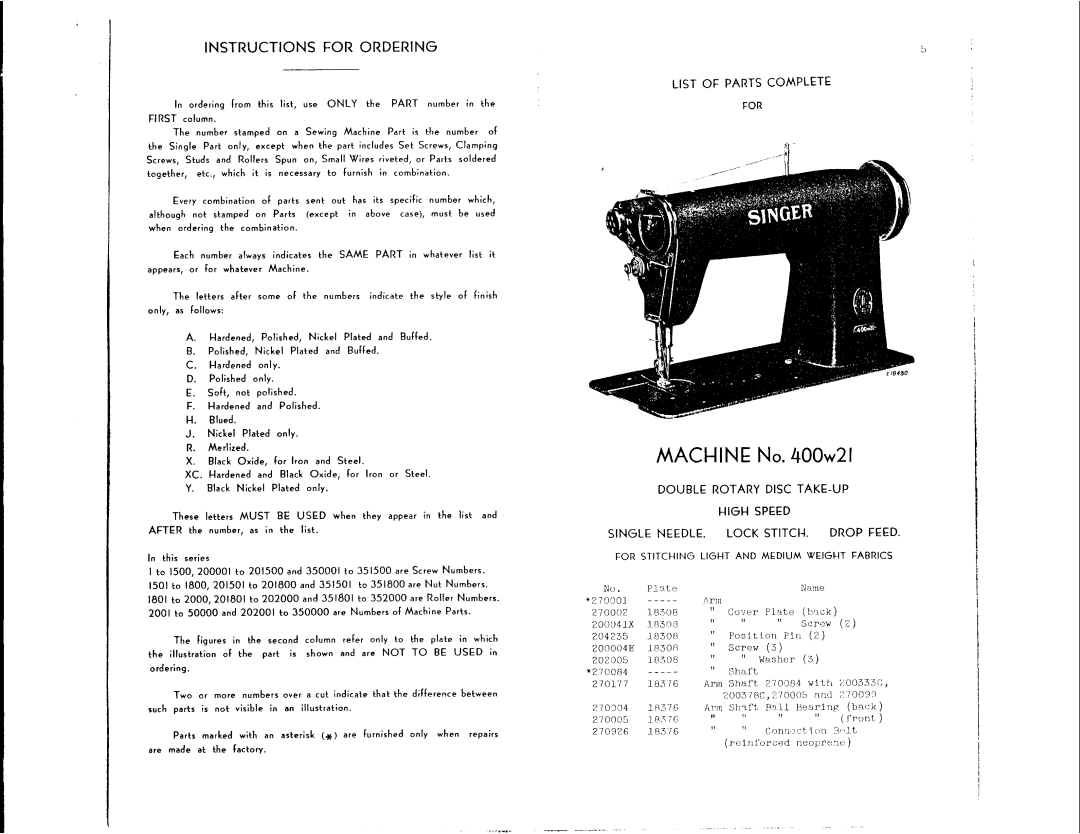 Singer 400w21 manual 