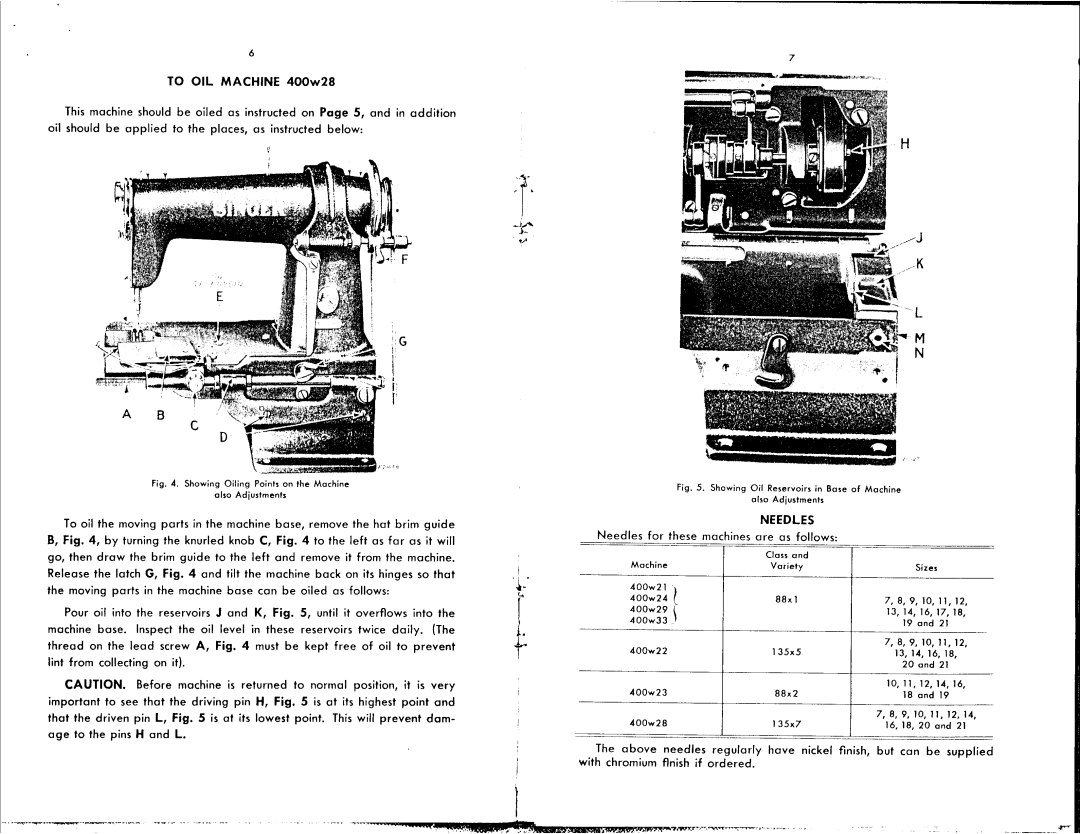 Singer 400W28, 400W22, 400W23, 400W29 manual 