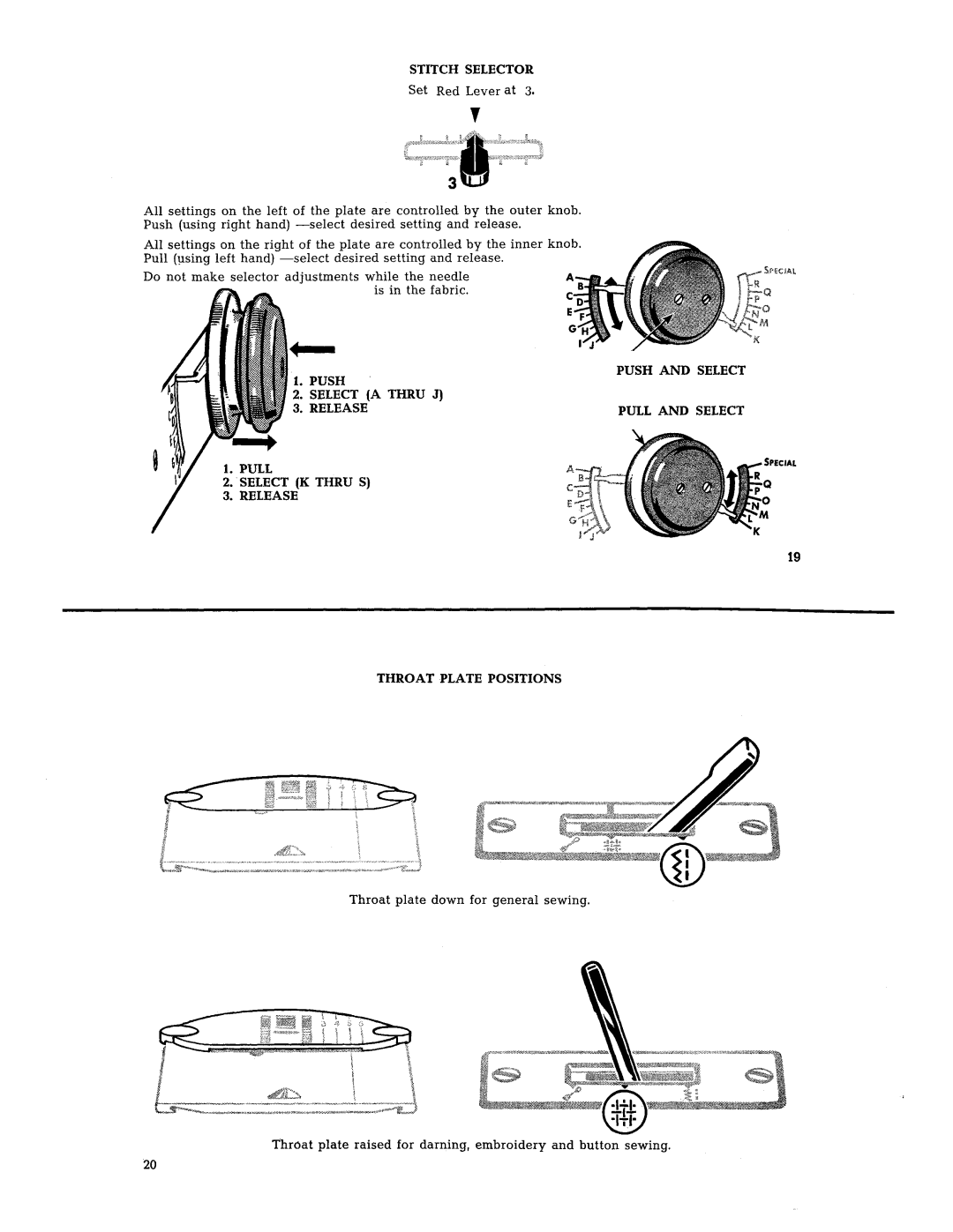 Singer 401 manual 