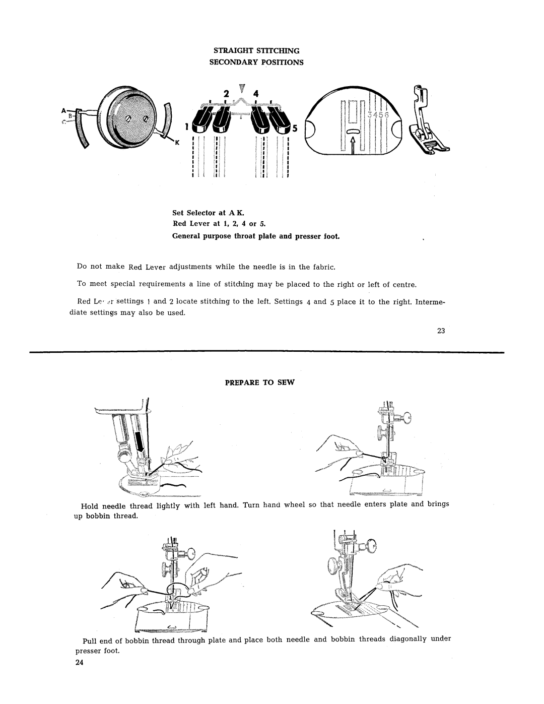 Singer 401 manual 