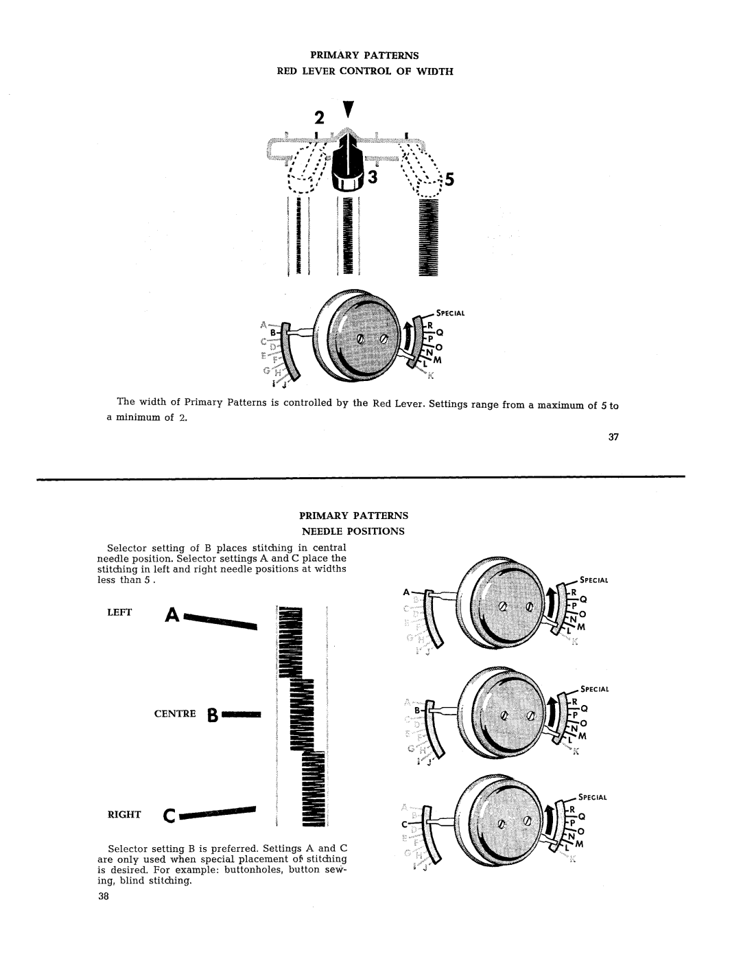 Singer 401 manual 