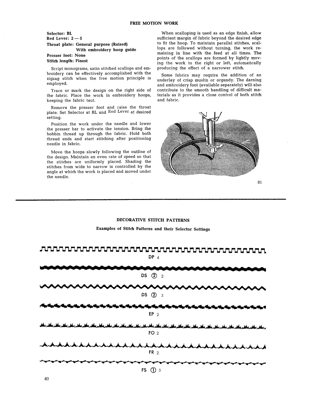 Singer 401 manual 