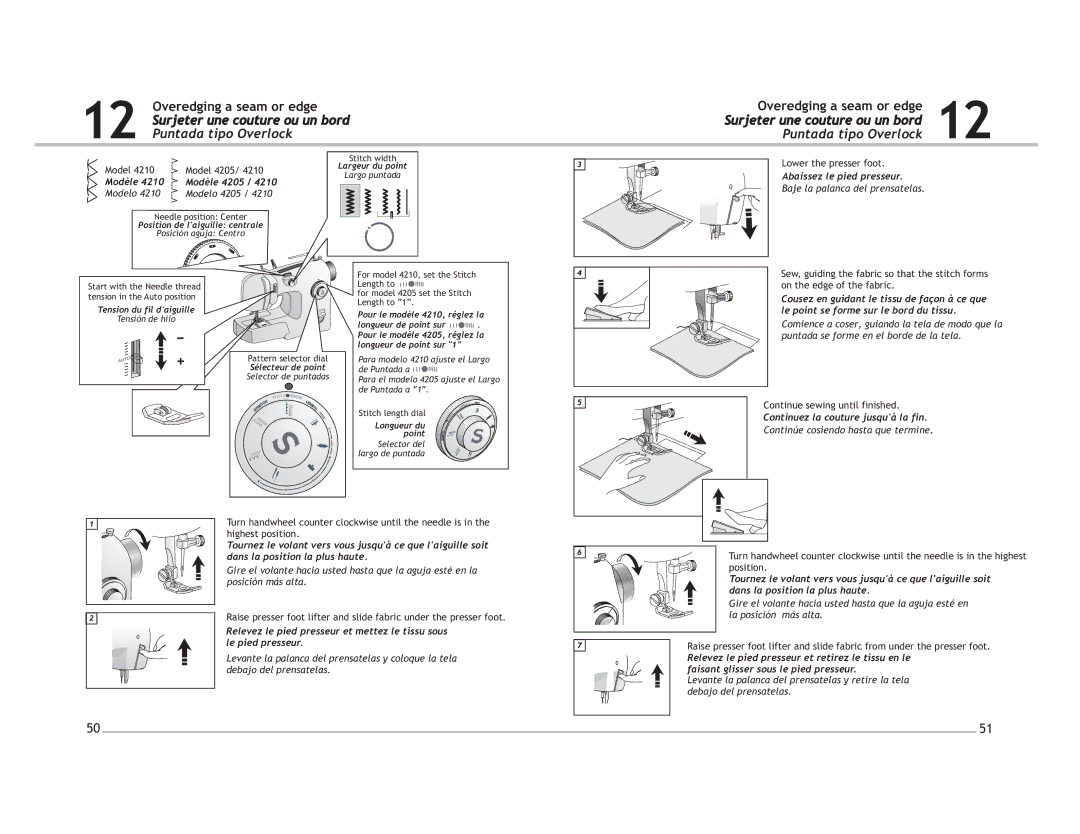 Singer Puntada tipo Overlock, Surjeter une couture ou un bord, Modèle 4210 Modèle 4205, Modelo 4210 Modelo 4205 